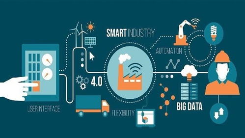 疫情催化越南數字革命 物聯網技術服務迎來黃金發展期