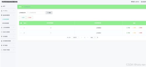 基于SSM框架的便利店信息管理系統(tǒng)設(shè)計(jì)與實(shí)現(xiàn)